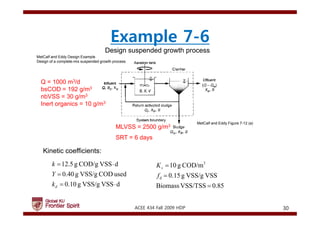 Sludge Behavioural Science Example Design Activated sludge system Environmental systems design.pdf