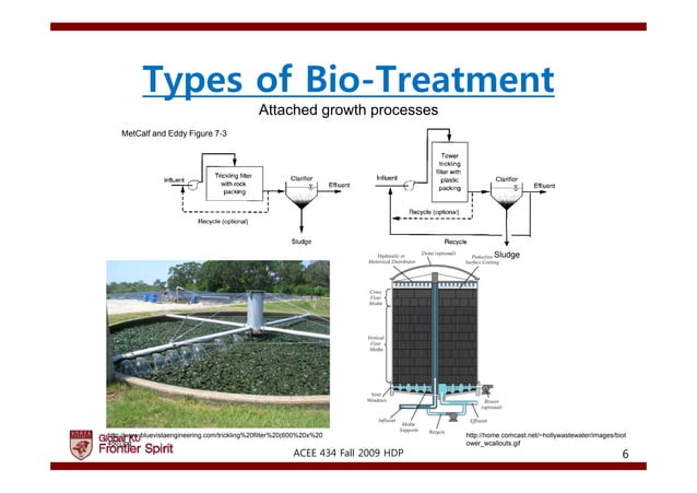 Activated sludge system Environmental systems design.pdf