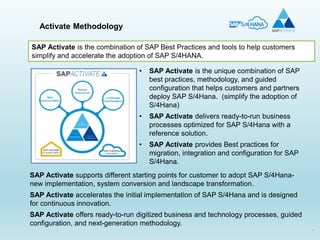 Activate Methodology
1
SAP Activate is the combination of SAP Best Practices and tools to help customers
simplify and accelerate the adoption of SAP S/4HANA.
• SAP Activate is the unique combination of SAP
best practices, methodology, and guided
configuration that helps customers and partners
deploy SAP S/4Hana. (simplify the adoption of
S/4Hana)
• SAP Activate delivers ready-to-run business
processes optimized for SAP S/4Hana with a
reference solution.
• SAP Activate provides Best practices for
migration, integration and configuration for SAP
S/4Hana.
SAP Activate supports different starting points for customer to adopt SAP S/4Hana-
new implementation, system conversion and landscape transformation.
SAP Activate accelerates the initial implementation of SAP S/4Hana and is designed
for continuous innovation.
SAP Activate offers ready-to-run digitized business and technology processes, guided
configuration, and next-generation methodology.
 