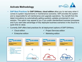 16
Activate Methodology
• SAP Best Practices for SAP S/4Hana, cloud edition allow you to rest easy when it
comes to system requirements or maintenance scenarios. SAP provides the system
and is responsible for all maintenance and upgrade operations. You benefit from the
latest innovations by automatically getting quarterly updates provisioned in your
solution. This option may appeal to you if you prefer standardized business processes
and if you want take advantage of fully deployed business scenarios in the cloud for a
quick time to value.
• Currently SAP offers best practices for all deployment options of SAP S/4Hana,
 Cloud edition
 Enterprise edition
 Project Services edition
 Marketing edition
 