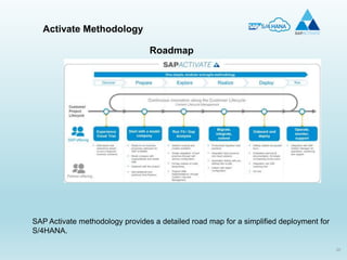 20
Activate Methodology
Roadmap
SAP Activate methodology provides a detailed road map for a simplified deployment for
S/4HANA.
 