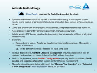 22
Activate Methodology
Cloud Ready: Leverage the flexibility & speed of the cloud.
• Systems and content from SAP by SAP – on demand an ready to run for your project
needs. (using custom organizational structures, preloaded data, content enhancements, an
more)
• Jump-Stat project with pre-deployed, preassembled, and pretested templates from SAP.
• Accelerate development by eliminating common, manual configuration.
• Initiate work in SAP-hosted cloud while determining final infrastructure (Cloud or physical
infrastructure)
• Summary:
– Reduce time to value – Accelerate development and implementation – More agility –
speed to innovation
– Eg. Model companies / Best Practices for rapid jump start.
• In cloud deployments, Content Lifecycle Management ensures adaptation of new or
updated best practice processes delivered by SAP without disruption
• In cloud deployments, within Guided Configuration especially the functionalities of self-
service and expert configuration support content lifecycle management.
• These functionalities are delivered through the “Manage Your Solution” and “Extended
Core Configuration” Fiori-applications with SAP S/4Hana
 
