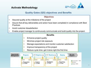 35
Activate Methodology
Quality Gates (QG) objectives and Benefits
Objectives
• Assured quality at the milestone of the project
• Assure that all key deliverables and action have been completed in compliance with Best
Practices
• Avoid customer dissatisfaction
• Enable project manager to continuously communicate and build quality into the project.
Benefits
• Enhance project quality
• Minimize project risk exposure
• Manage expectations and monitor customer satisfaction
• Improve transparency of the project
• Reduce cycle time: get it done right the first time
 
