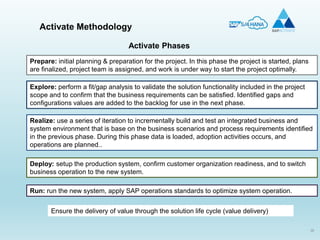 38
Activate Methodology
Activate Phases
Prepare: initial planning & preparation for the project. In this phase the project is started, plans
are finalized, project team is assigned, and work is under way to start the project optimally.
Explore: perform a fit/gap analysis to validate the solution functionality included in the project
scope and to confirm that the business requirements can be satisfied. Identified gaps and
configurations values are added to the backlog for use in the next phase.
Realize: use a series of iteration to incrementally build and test an integrated business and
system environment that is base on the business scenarios and process requirements identified
in the previous phase. During this phase data is loaded, adoption activities occurs, and
operations are planned..
Deploy: setup the production system, confirm customer organization readiness, and to switch
business operation to the new system.
Run: run the new system, apply SAP operations standards to optimize system operation.
Ensure the delivery of value through the solution life cycle (value delivery)
 