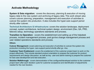 41
Activate Methodology
System & Data migration: covers the discovery, planning & execution of moving
legacy data to the new system and archiving of legacy data. This work stream also
covers cutover planning, preparation, management and execution of activities to
cutover the system into production. It also includes the hyper-care support period
shortly after cutover.
Technical Architecture & Infrastructure: covers the solution landscape, deployment
concept, system architecture, technical system design, environment (Dev, QA, PRD,
failover) setup, technology operations standards and process.
Transition to Operation: covers the establishment and setting up of the helpdesk
process, incident management process, post go-live change management process and
user related operations standards and process.
Others
Cutover Management: covers planning and execution of activities to cutover the system into
production including the hyper- care support period shortly after go –live.
Customer Team Enablement: covers the enablement of the customer project team to work on the
project effectively. This include standard product orientation to prepare the customer for product
requirements and design discussion, as well as key user and admin training to prepare the customer
for test case development and test execution.
Solution Walkthrough: covers demonstration of the configured/developed solution to the customer
project team after each iteration cycle for customer acceptance and identification of adjustments
needed for the next iteration.
 