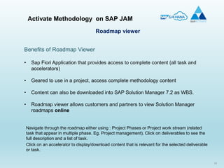 45
Activate Methodology on SAP JAM
Benefits of Roadmap Viewer
• Sap Fiori Application that provides access to complete content (all task and
accelerators)
• Geared to use in a project, access complete methodology content
• Content can also be downloaded into SAP Solution Manager 7.2 as WBS.
• Roadmap viewer allows customers and partners to view Solution Manager
roadmaps online
Roadmap viewer
Navigate through the roadmap either using : Project Phases or Project work stream (related
task that appear in multiple phase. Eg. Project management). Click on deliverables to see the
full description and a list of task.
Click on an accelerator to display/download content that is relevant for the selected deliverable
or task.
 