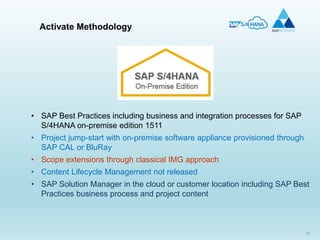 53
• SAP Best Practices including business and integration processes for SAP
S/4HANA on-premise edition 1511
• Project jump-start with on-premise software appliance provisioned through
SAP CAL or BluRay
• Scope extensions through classical IMG approach
• Content Lifecycle Management not released
• SAP Solution Manager in the cloud or customer location including SAP Best
Practices business process and project content
Activate Methodology
 