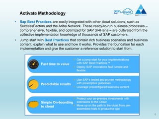 6
• Sap Best Practices are easily integrated with other cloud solutions, such as
SuccessFactors and the Ariba Network. These ready-to-run business processes –
comprehensive, flexible, and optimized for SAP S/4Hana – are cultivated from the
collective implementation knowledge of thousands of SAP customers.
• Jump start with Best Practices that contain rich business scenarios and business
content, explain what to use and how it works. Provides the foundation for each
implementation and give the customer a reference solution to start from.
Activate Methodology
 