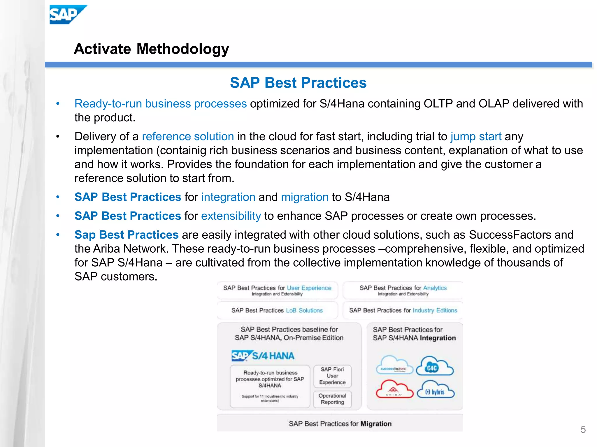 Activate_Methodology_Summary.ppt