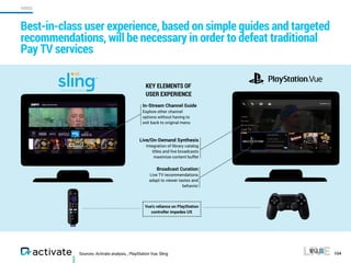 Sources: Activate analysis, , PlayStation Vue, Sling
Best-in-class user experience, based on simple guides and targeted
recommendations, will be necessary in order to defeat traditional
Pay TV services
104
VIDEO
Broadcast Curation
Live TV recommendations
adapt to viewer tastes and
behavior
Live/On-Demand Synthesis
Integration of library catalog
titles and live broadcasts
maximize content buffet
In-Stream Channel Guide
Explore other channel
options without having to 
exit back to original menu
KEY ELEMENTS OF
USER EXPERIENCE
Vue’s reliance on PlayStation
controller impedes UX
 