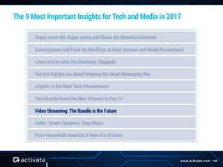 Activate Tech and Media Outlook 2017 Slide 109