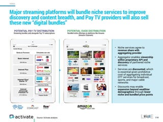Major streaming platforms will bundle niche services to improve
discovery and content breadth, and Pay TV providers will also sell
these new “digital bundles”
119
VIDEO
POTENTIAL PAY TV DISTRIBUTION
Streaming bundles sold alongside Pay TV subscriptions
POTENTIAL SVOD DISTRIBUTION
Bundled niche offerings on platforms like Amazon  
(Amazon Channels)
Your Bundles
Home & Garden
Hit Series Music Lovers
Chef’s DelightInto the Wild
For the Fans
Documentaries Independent Hispanic
• Niche services agree to
revenue share with
aggregating provider
• Aggregator enables viewership
within proprietary API and
discovery of partnered niche
services
• Services are discounted, which
is essential given prohibitive
cost of aggregating individual
OTT services for broadcast,
sports, and major cable
networks
• Discounts may enable
expansion beyond wealthier
demographics through lower
niche and bundled price points
Bundle Offerings
$44.99/mo
Basic Internet
PAY TV PROVIDER
Internet Plus
$74.99/mo
Internet Plus/
Starter TV
$94.99/mo
Internet
Advanced/
Premium TV
$114.99/mo
BUNDLED PACKAGES STREAMING ADD-ONS
Sports Bundle
Premium Shows Bundle
Indies/Docs Bundle
Hispanic Bundle
Source: Activate analysis
 
