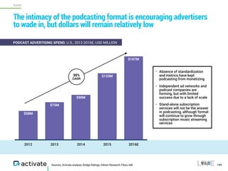 Activate Tech and Media Outlook 2017