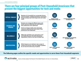 Activate Tech and Media Outlook 2017