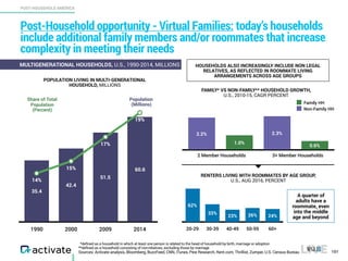 Activate Tech and Media Outlook 2017