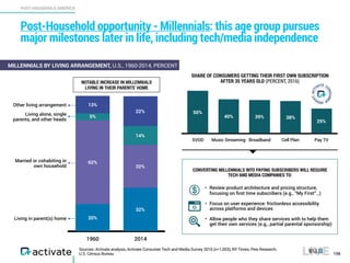 Activate Tech and Media Outlook 2017