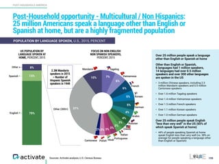 Activate Tech and Media Outlook 2017