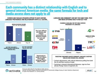 Activate Tech and Media Outlook 2017