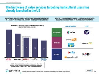 Activate Tech and Media Outlook 2017