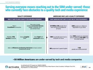 Activate Tech and Media Outlook 2017