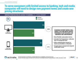 Activate Tech and Media Outlook 2017