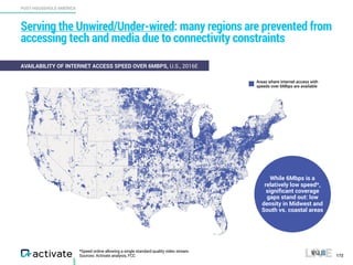 Activate Tech and Media Outlook 2017