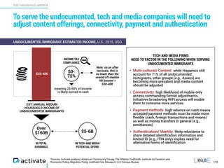 Activate Tech and Media Outlook 2017