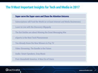 Activate Tech and Media Outlook 2017 Slide 4