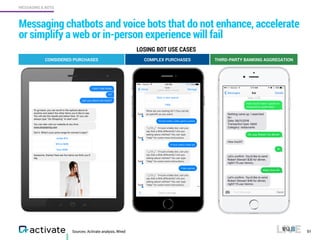 Sources: Activate analysis, Wired
Messaging chatbots and voice bots that do not enhance, accelerate
or simplify a web or in-person experience will fail
51
MESSAGING & BOTS
CONSIDERED PURCHASES COMPLEX PURCHASES THIRD-PARTY BANKING AGGREGATION
LOSING BOT USE CASES
 