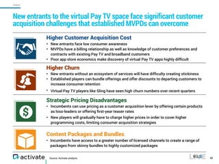 Higher Customer Acquisition Cost
• New entrants face low consumer awareness
• MVPDs have a billing relationship as well as...