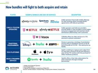 VIDEO
1. Mobile Virtual Network Operator.
2. As of August 2019.
3. Signups only available to students as of May 2019.
Sources: Activate analysis, Company filings, Company press releases, Company sites
New bundles will fight to both acquire and retain
108
PLAYER EXAMPLE BUNDLES AND ADD-ON SERVICES DESCRIPTION
CABLE & TELECOM
OPERATORS
Cable operators have built mobile offerings
for their existing clients through MVNO1
agreements with telecom providers
Cable operators and telecom providers
provide Netflix in their bundles to drive higher
consumer engagement and maintain direct
distribution relationships with customers
T-Mobile offers its video service at a 10%
discount to phone customers2
TRADITIONAL
PROGRAMMERS
Disney is pursuing a strategy of penetration
pricing with its standalone service at $6.99
and its bundle at $12.99 — the same price as
Netflix
TECH PLATFORMS
Apple is seeking to capture more value from
its user base, pricing at $4.99 and offering a
year of free TV+ service with the purchase of
select hardware products
MUSIC STREAMING
SERVICES
Spotify offers a free Hulu subscription for
paid customers through strategic
partnership3
Hardware
 