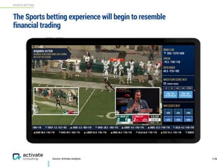 118
SPORTS BETTING
Source: Activate analysis
The Sports betting experience will begin to resemble
financial trading
 