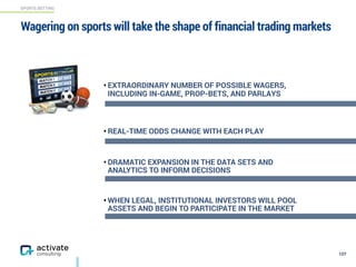 SPORTS BETTING
Wagering on sports will take the shape of financial trading markets
127
• EXTRAORDINARY NUMBER OF POSSIBLE WAGERS,  
INCLUDING IN-GAME, PROP-BETS, AND PARLAYS
• REAL-TIME ODDS CHANGE WITH EACH PLAY
• DRAMATIC EXPANSION IN THE DATA SETS AND  
ANALYTICS TO INFORM DECISIONS
• WHEN LEGAL, INSTITUTIONAL INVESTORS WILL POOL
ASSETS AND BEGIN TO PARTICIPATE IN THE MARKET
 