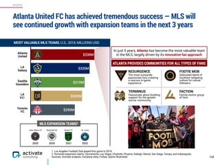 SPORTS
Atlanta United FC has achieved tremendous success — MLS will
see continued growth with expansion teams in the next 3 years
134
MOST VALUABLE MLS TEAMS, U.S., 2018, MILLIONS USD
1. Los Angeles Football Club played first game in 2018.
2. Rumored expansion teams: Sacramento, Las Vegas, Charlotte, Phoenix, Raleigh, Detroit, San Diego, Tampa, and Indianapolis.
Sources: Activate analysis, Company sites, Forbes, Sports Illustrated
RESURGENCE
The most outwardly
passionate fans creating
a raucous in-game
experience
FOOTIE MOB
Dedicated blend of
Southern tailgating
culture for casual
followers
TERMINUS
Passionate about building
support for the greater
soccer community
FACTION
Family-centric group
of fans
ATLANTA PROVIDES COMMUNITIES FOR ALL TYPES OF FANS
$290M
$305M
$310M
$320M
$330M
In just 5 years, Atlanta has become the most valuable team
in the MLS, largely driven by its innovative fan approachAtlanta
United
LA
Galaxy
Seattle
Sounders
LA
FC1
Toronto
FC
MLS EXPANSION TEAMS2
2020 2020 2021 2022
Inter Miami CF Nashville SC Austin FC St. Louis
 