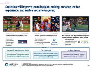SPORTS
1. Powered by AWS.
2. Leagues are asking sports betting operators to pay up to 1.5% of net profits for official league data and feeds.
Sources: Activate analysis, Company sites, Harvard Business Review
Next Gen Stats1 uses chips embedded into player
jerseys/equipment and historic data to capture:
• Expected catch rate
• Expected yards after catch
• Completion probability
• Fastest sacks
Statistics will improve team decision-making, enhance the fan
experience, and enable in-game wagering
137
Improved game day decision-making
through enhanced performance data
Personalized games and higher viewer
engagement through data visualization
and augmented reality
Informed in-play wagering through
superior stats and data insights2
Fan ExperienceTeams and Player Decision-Making In-Game Wagering
Second Spectrum enabled capabilities:
• Statistics data overlays
• Data visualization
• Streaming video interactive apps
• Augmented reality
TAKEAWAYS
Statistics offered through Stat Cast1:
• Arm strength
• Catch probability
• Distance needed
• Sprint speed
• Exit velocity
 
