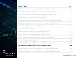 www.activate.com 159
PAGE
$300 Billion Global Internet and Media Growth Dollars by 2023 4
Consumer Attention: 12:40 Hours of Technology & Media Per Day 9
Super Users: The Imperative for Technology & Media Companies 13
Social Splinter: The Social Media World Expands 27
eCommerce: Shrinking the Divide Between Physical and Digital Shopping 41
Digital Marketplaces: New Inventory, Price, Transparency, Ease of Use 60
Video Gaming: The Next Streaming Battlefront 71
Esports: Sport of the Future 84
Video: Streaming Stacking, Battleground Households 94
Sports Betting: The Next Big Financial Trading Market 117
Sports: More Viewing, Emerging Sports, Better Fan Experiences 129
Music: The Discovery Challenge 138
Podcasting: New Listening Experiences and Explosive Growth 146
The Networked Body: Quantiﬁed and Connected Human 159
Digital Consumer Finance: Next Generation Services Go Mainstream 169
Connectivity: Enabling the Next Wave of Technology and Media Growth 182
CONTENTS
 