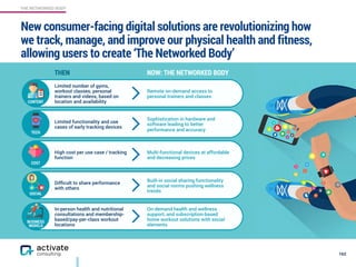 THE NETWORKED BODY
New consumer-facing digital solutions are revolutionizing how
we track, manage, and improve our physical health and fitness,
allowing users to create ‘The Networked Body’
162
THEN NOW: THE NETWORKED BODY
SOCIAL
THEN NOW: THE NETWORKED BODY
Limited number of gyms,
workout classes, personal
trainers and videos, based on
location and availability
Remote on-demand access to
personal trainers and classes
CONTENT
Limited functionality and use
cases of early tracking devices
Sophistication in hardware and
software leading to better
performance and accuracy
TECH
High cost per use case / tracking
function
Multi-functional devices at affordable
and decreasing prices
COST
Difﬁcult to share performance
with others
Built-in social sharing functionality
and social norms pushing wellness
trends
SOCIAL
In-person health and nutritional
consultations and membership-
based/pay-per-class workout
locations
On-demand health and wellness
support, and subscription-based
home workout solutions with social
elements
BUSINESS
MODELS
 