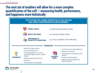 THE NETWORKED BODY
The next set of enablers will allow for a more complex
quantification of the self — measuring health, performance,
and happiness more holistically
168
THE FUTURE WILL BRING DEEPER DATA COLLECTION  
AND MORE COMPREHENSIVE MEASUREMENT
OVERALL HEALTH
MENTAL WELLBEING
PERFORMANCE &
PRODUCTIVITY MONITORING
e.g. Muscle Activity, Blood Tests
e.g. Emotions, Mood, Stress
e.g. Focus, Cognition, Time Efﬁciency
• Battery life improvements
• Lower technology costs
• Connected appliances / IoT (e.g.
connected fridge to monitor nutrient
intake)
• Miniaturized (invasive) sensors
• Braintech
• AI interpretation of biosignals
• Trusted and secure data platforms
• Always-on monitoring
• Cross-platform data collection and
analysis
• Predictive health analytics
• Hyper-personalized health and
ﬁtness programs
ENABLERS
TECHNOLOGY
BUSINESS
MODEL
 