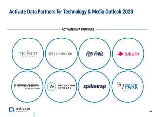 Activate Data Partners for Technology & Media Outlook 2020
194
ACTIVATE DATA PARTNERS
 