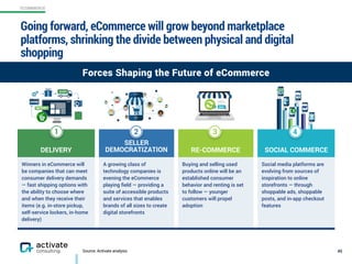 ECOMMERCE
DELIVERY
SELLER
DEMOCRATIZATION RE-COMMERCE SOCIAL COMMERCE
Winners in eCommerce will
be companies that can meet
consumer delivery demands
— fast shipping options with
the ability to choose where
and when they receive their
items (e.g. in-store pickup,
self-service lockers, in-home
delivery)
A growing class of
technology companies is
evening the eCommerce
playing ﬁeld — providing a
suite of accessible products
and services that enables
brands of all sizes to create
digital storefronts
Buying and selling used
products online will be an
established consumer
behavior and renting is set
to follow — younger
customers will propel
adoption
Social media platforms are
evolving from sources of
inspiration to online
storefronts — through
shoppable ads, shoppable
posts, and in-app checkout
features
Source: Activate analysis 45
Forces Shaping the Future of eCommerce
RENT
1 2 3 4
Going forward, eCommerce will grow beyond marketplace
platforms, shrinking the divide between physical and digital
shopping
 