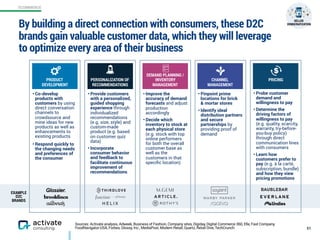 ECOMMERCE
• Improve the
accuracy of demand
forecasts and adjust
production
accordingly
• Decide which
inventory to stock at
each physical store
(e.g. stock with top
online performers
for both the overall
customer base as
well as the
customers in that
speciﬁc location)
• Probe customer
demand and
willingness to pay
• Determine the
driving factors of
willingness to pay
(e.g. quality, scarcity,
warranty, try-before-
you-buy policy)
through direct
communication lines
with consumers
• Learn how
customers prefer to
pay (e.g. à la carte,
subscription, bundle)
and how they view
pricing promotions
• Provide customers
with a personalized,
guided shopping
experience through
individualized
recommendations
(e.g. size, style) and
custom-made
product (e.g. based
on customer quiz
data)
• Incorporate
consumer behavior
and feedback to
facilitate continuous
improvement of
recommendations
• Co-develop
products with
customers by using
direct conversation
channels to
crowdsource and
mine ideas for new
products as well as
enhancements to
existing products
• Respond quickly to
the changing needs
and preferences of
the consumer
Sources: Activate analysis, Adweek, Business of Fashion, Company sites, Digiday, Digital Commerce 360, Elle, Fast Company,
FoodNavigator-USA, Forbes, Glossy, Inc., MediaPost, Modern Retail, Quartz, Retail Dive, TechCrunch 51
EXAMPLE
D2C
BRANDS
• Pinpoint prime
locations for brick  
& mortar stores
• Identify ideal
distribution partners
and secure
partnerships by
providing proof of
demand
PRODUCT  
DEVELOPMENT
PERSONALIZATION OF
RECOMMENDATIONS
DEMAND PLANNING /  
INVENTORY
MANAGEMENT
CHANNEL  
MANAGEMENT
PRICING
By building a direct connection with consumers, these D2C
brands gain valuable customer data, which they will leverage
to optimize every area of their business
SELLER 
DEMOCRATIZATION
 