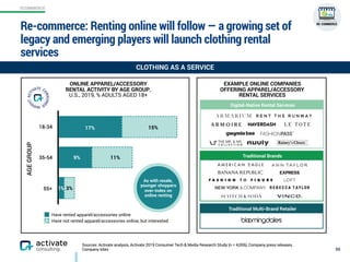 ECOMMERCE
Sources: Activate analysis, Activate 2019 Consumer Tech & Media Research Study (n = 4,006), Company press releases,  
Company sites
Re-commerce: Renting online will follow — a growing set of
legacy and emerging players will launch clothing rental
services
55
ONLINE APPAREL/ACCESSORY  
RENTAL ACTIVITY BY AGE GROUP,  
U.S., 2019, % ADULTS AGED 18+
CLOTHING AS A SERVICE
18-34
35-54
55+
Have rented apparel/accessories online
Have not rented apparel/accessories online, but interested
AGEGROUP
EXAMPLE ONLINE COMPANIES
OFFERING APPAREL/ACCESSORY  
RENTAL SERVICES
Digital-Native Rental Services
Traditional Brands
Traditional Multi-Brand Retailer
As with resale,
younger shoppers
over-index on
online renting
15%
11%
3%
9%
17%
1%
RE-COMMERCE
RENT
 
