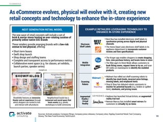 ECOMMERCE
Sources: Activate analysis, Company filings, Company press releases, Company sites, Digiday, Essential Retail, Fast Company,
Glossy, The New Food Economy, TechCrunch
As eCommerce evolves, physical will evolve with it, creating new
retail concepts and technology to enhance the in-store experience
59
Electronic
Shelf Labels
•Best Buy has installed electronic shelf labels to
synchronize pricing across digital and physical
channels
•The Home Depot uses electronic shelf labels in its
appliance department to incorporate customer
reviews and item speciﬁcations
Mobile
Integration
•The Kroger app enables shoppers to create shopping
lists, view purchase history, and locate items in-store
•The Nike app’s In-Store Mode allows customers to  
book ﬁtting rooms, request items to try on, and scan
QR codes on mannequins to identify the modeled
products
Scanning
Robots
•Walmart has rolled out shelf-scanning robots to
identify low stock levels, incorrect price listings,
missing labels, and misplaced items
•Stop & Shop has debuted robotic assistants to
monitor for potential hazards (e.g. broken or spilled
item), stockouts, and pricing issues
Augmented
Reality /
Virtual
Reality
•Sephora has launched Virtual Artists, an augmented
reality trial tool
•Neiman Marcus has installed smart mirrors for
customers to virtually try on items
EXAMPLE RETAILERS LEVERAGING TECHNOLOGY TO
ENHANCE IN-STORE EXPERIENCE  
The new wave of retail concepts will include a set of  
brick & mortar stores hosting an ever-rotating curation of
primarily online-native D2C brands
These retailers provide emerging brands with a low-risk
avenue to test physical, offering:
•Short-term leases
•Swift shop launch
•Shop design and stafﬁng teams
•Complete and transparent access to performance metrics
•Collaborative event space (e.g. for classes, art exhibits,
launch parties, speaker series)
NEXT GENERATION RETAIL MODEL
Neighborhood Goods has a
restaurant and social space that
hosts events (e.g. panels,
workshops) to build community
Showﬁelds features an immersive
theater and art experience through
which shoppers are invited to test
and interact with all products
EXAMPLES
 