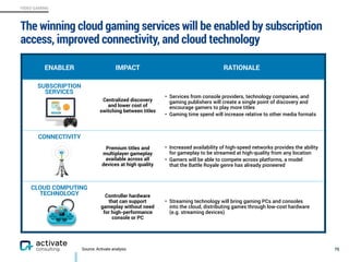VIDEO GAMING
75
ENABLER IMPACT RATIONALE
SUBSCRIPTION
SERVICES
Centralized discovery
and lower cost of
switching between titles
• Services from console providers, technology companies, and
gaming publishers will create a single point of discovery and
encourage gamers to play more titles
• Gaming time spend will increase relative to other media formats
CONNECTIVITY
Premium titles and
multiplayer gameplay
available across all
devices at high quality
• Increased availability of high-speed networks provides the ability
for gameplay to be streamed at high-quality from any location
• Gamers will be able to compete across platforms, a model  
that the Battle Royale genre has already pioneered
CLOUD COMPUTING
TECHNOLOGY Controller hardware  
that can support
gameplay without need
for high-performance
console or PC
• Streaming technology will bring gaming PCs and consoles  
into the cloud, distributing games through low-cost hardware  
(e.g. streaming devices)
Source: Activate analysis
The winning cloud gaming services will be enabled by subscription
access, improved connectivity, and cloud technology
 