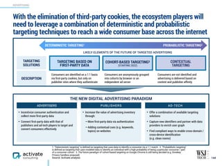 LIKELY ELEMENTS OF THE FUTURE OF TARGETED ADVERTISING
TARGETING
SOLUTIONS
TARGETING BASED ON  
FIRST-PARTY DATA
COHORT-BASED TARGETING3
(STARTING 2022)
CONTEXTUAL  
TARGETING
DESCRIPTION
Consumers are identiﬁed on a 1:1 basis
via ﬁrst-party cookies, but only on
publisher sites where they authenticate
Consumers are anonymously grouped  
into cohorts by browser or an
independent ad server
Consumers are not identiﬁed and
advertising is delivered based on
context and publisher afﬁnity
With the elimination of third-party cookies, the ecosystem players will
need to leverage a combination of deterministic and probabilistic
targeting techniques to reach a wide consumer base across the internet
144
ADVERTISING
1. “Deterministic targeting” is defined as targeting that uses data to identify a consumer via a 1:1 match. 2. “Probabilistic targeting”
is defined as targeting that uses modeled data to identify an individual with a high probability of being a particular consumer / part
of a consumer cohort. 3. The future paradigm of cohort-based targeting on Google Chrome is still being decided (e.g. Dovekey
Privacy Sandbox proposal). 
Source: Activate analysis
DETERMINISTIC TARGETING1 PROBABILISTIC TARGETING2
THE NEW DIGITAL ADVERTISING PARADIGM
ADVERTISERS PUBLISHERS AD-TECH
• Incentivize consumer authentication and
collect more ﬁrst-party data
• Connect ﬁrst-party data with that of
publishers and ad-tech players to target and
convert consumers effectively
• Increase the value of advertising inventory
through:
–More ﬁrst-party data via authentication
–Adding contextual cues (e.g. keywords,
topics) on websites
• Offer a combination of available targeting
solutions
• Capture new identiﬁers and partner with data
providers to enrich user graph
• Find compliant ways to enable cross-domain /
cross-device identiﬁcation 
(e.g. clean rooms)
 