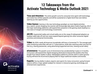 www.activate.com 2Continued ➔
12 Takeaways from the  
Activate Technology & Media Outlook 2021
Time and Attention: The entire growth curve for consumer time spent with technology
and media has shifted upwards and will be sustained at a higher level than ever before,
opening up new opportunities. 
Video Games: Gaming is the new technology paradigm as most digital activities
(e.g. search, social, shopping, live events) will increasingly take place inside of gaming. All of
the major technology platforms will expand their presence in the gaming stack, leading to a
new wave of mergers and technology investments.
AR/VR: Augmented reality and virtual reality are on the verge of widespread adoption as
headset sales take off and use cases expand beyond gaming into other consumer digital
activities and enterprise functionality.
Video: By 2024, nearly all American households will have a Connected TV. The average paid
video streaming subscriber will own 5.7 subscriptions, while also watching other services for
free (e.g. sharing passwords, using advertising-supported services, viewing social video).
eCommerce: The growth curve of eCommerce has accelerated by 5 years in 5 months.
Consumers will expand their digital shopping destinations beyond the retailers that they
bought from before shelter-in-place. Marketplace platforms and the shift to online grocery
buying will level the eCommerce playing ﬁeld for large traditional retailers and brands.
Esports: During shelter-in-place, esports were sports for many consumers; going forward,
esports will be a major global catalyst for interest in interactive gaming, technology, and
entertainment experiences.
 