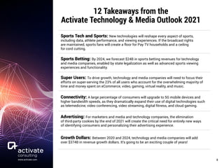 www.activate.com 3
12 Takeaways from the  
Activate Technology & Media Outlook 2021
Sports Tech and Sports: New technologies will reshape every aspect of sports,
including data, athlete performance, and viewing experiences. If the broadcast rights  
are maintained, sports fans will create a floor for Pay TV households and a ceiling  
for cord cutting.
Sports Betting: By 2024, we forecast $24B in sports betting revenues for technology  
and media companies, enabled by state legalization as well as advanced sports viewing
experiences and functionality.
Super Users: To drive growth, technology and media companies will need to focus their
efforts on super-serving the 23% of all users who account for the overwhelming majority of
time and money spent on eCommerce, video, gaming, virtual reality, and music.
Connectivity: A large percentage of consumers will upgrade to 5G mobile devices and
higher bandwidth speeds, as they dramatically expand their use of digital technologies such  
as telemedicine, video conferencing, video streaming, digital ﬁtness, and cloud gaming.
Advertising: For marketers and media and technology companies, the elimination  
of third-party cookies by the end of 2021 will create the critical need for entirely new ways  
of identifying consumers and personalizing their advertising experience.
Growth Dollars: Between 2020 and 2024, technology and media companies will add  
over $374B in revenue growth dollars. It’s going to be an exciting couple of years!
 