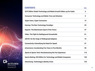 4www.activate.com
CONTENTS
$375 Billion Global Technology and Media Growth Dollars up for Grabs 5
Consumer Technology and Media Time and Attention 9
Super Users, Super Consumers 15
Gaming: The New Technology Paradigm 29
Esports: The Mainstream Sport of the Future 47
Video: The Fight for Battleground Households 61
AR/VR: On the Verge of Widespread Adoption 75
Connectivity: Intensifying the Need for Speed 91
eCommerce: Accelerating Five Years in Five Months 99
Sports & Sports Tech: Revolutionizing the Fan Experience 110
Sports Betting: $25 Billion for Technology and Media Companies 128
Advertising: Technology’s Identity Crisis 134
PAGE
 