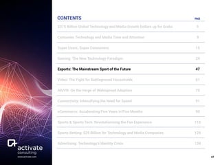 47www.activate.com
CONTENTS
$375 Billion Global Technology and Media Growth Dollars up for Grabs 5
Consumer Technology and Media Time and Attention 9
Super Users, Super Consumers 15
Gaming: The New Technology Paradigm 29
Esports: The Mainstream Sport of the Future 47
Video: The Fight for Battleground Households 61
AR/VR: On the Verge of Widespread Adoption 75
Connectivity: Intensifying the Need for Speed 91
eCommerce: Accelerating Five Years in Five Months 99
Sports & Sports Tech: Revolutionizing the Fan Experience 110
Sports Betting: $25 Billion for Technology and Media Companies 128
Advertising: Technology’s Identity Crisis 134
PAGE
 