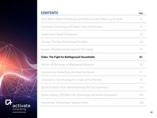 61www.activate.com
CONTENTS
$375 Billion Global Technology and Media Growth Dollars up for Grabs 5
Consumer Technology and Media Time and Attention 9
Super Users, Super Consumers 15
Gaming: The New Technology Paradigm 29
Esports: The Mainstream Sport of the Future 47
Video: The Fight for Battleground Households 61
AR/VR: On the Verge of Widespread Adoption 75
Connectivity: Intensifying the Need for Speed 91
eCommerce: Accelerating Five Years in Five Months 99
Sports & Sports Tech: Revolutionizing the Fan Experience 110
Sports Betting: $25 Billion for Technology and Media Companies 128
Advertising: Technology’s Identity Crisis 134
PAGE
 